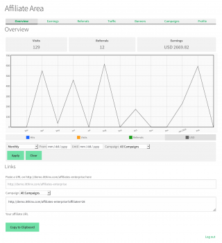Affiliates Enterprise - Image 2