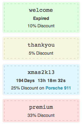 WooCommerce Coupons Countdown Showing Discount