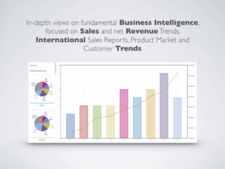 WooCommerce Sales Analysis