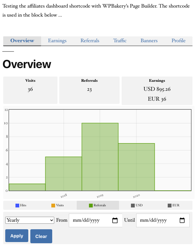 Viewing the affiliates dashboard as an affiliate.
